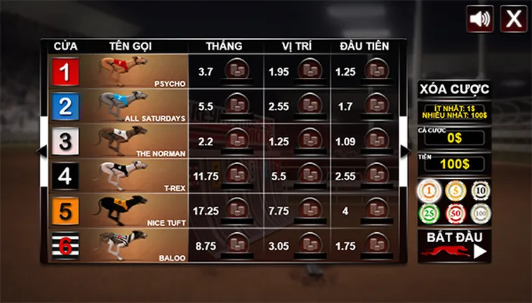 Bật Mí Cách Chơi Đua Chó Tại Blue88 Khiến Đối Thủ Phải Nể Sợ